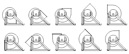Posibilidades de instalación